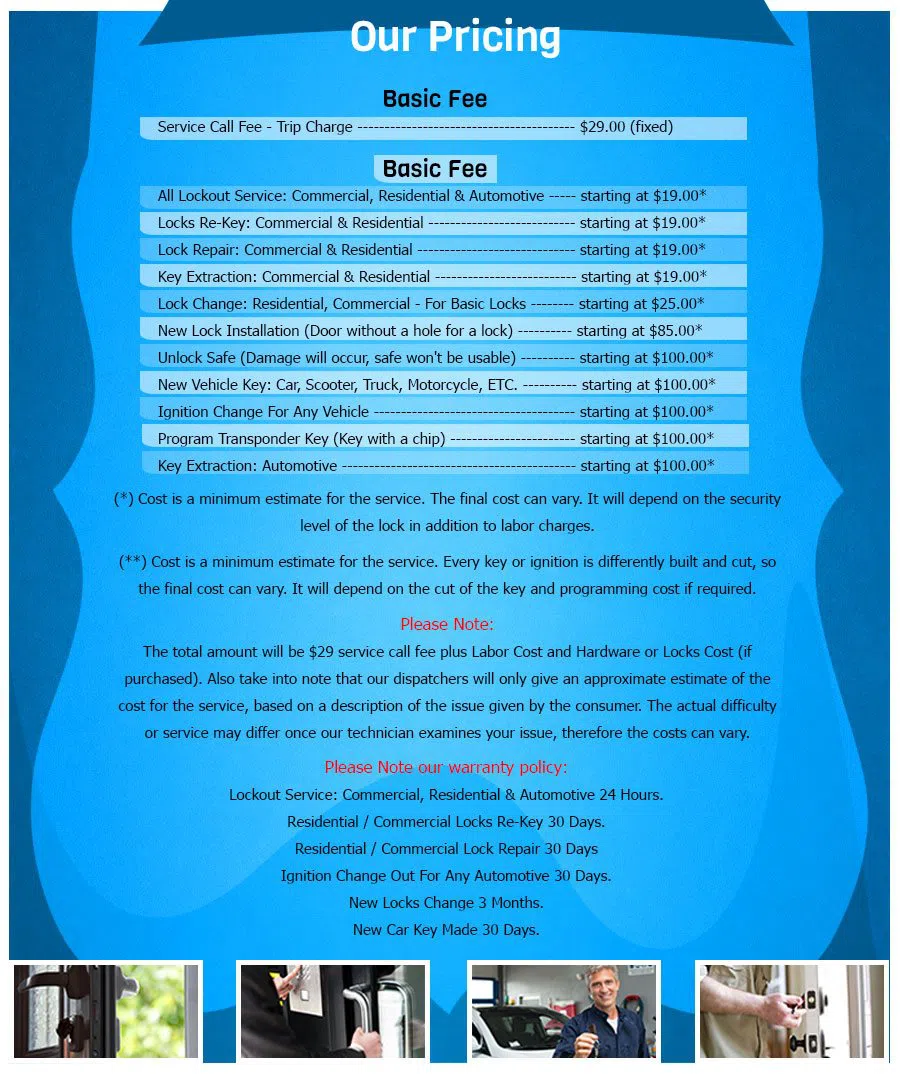 East Tremont NY Locksmith Store, Bronx, NY 718-732-1066